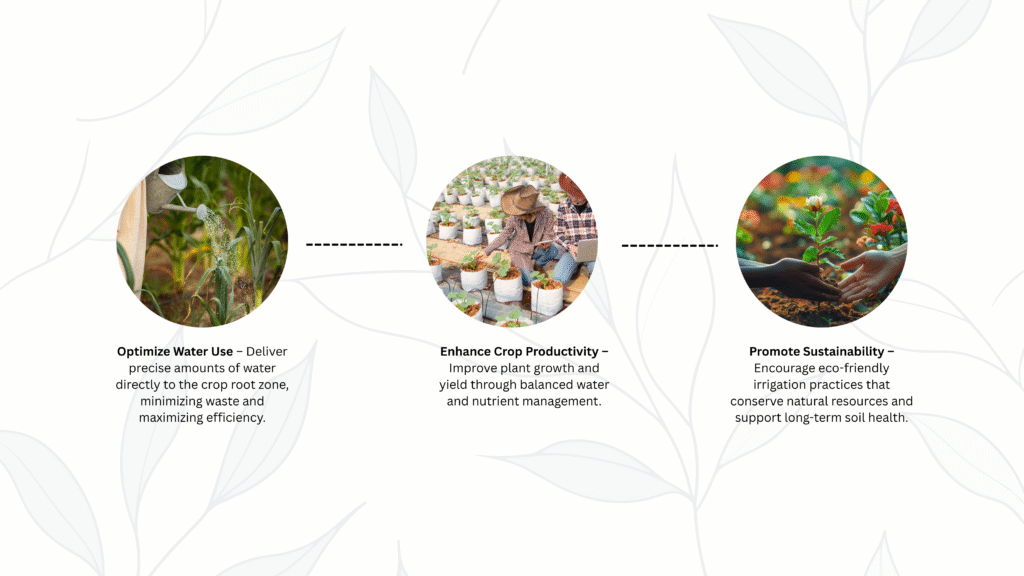 Micro-Irrigation Systems